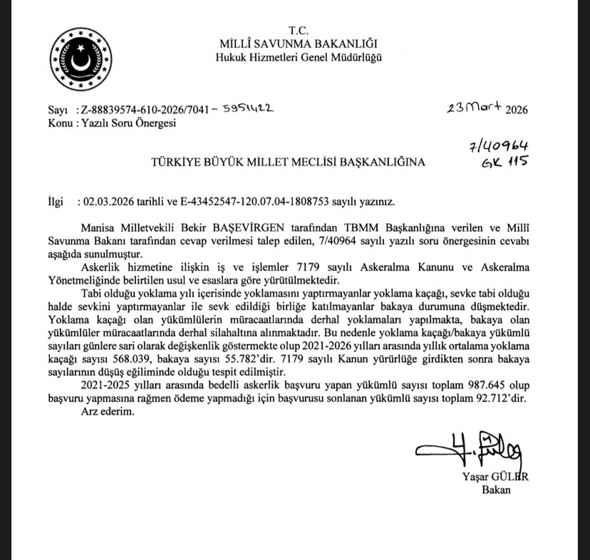 Yıllık ortalama 625 bin kaçak var.

ASKER KAÇAĞI

Onları askere alamıyorlar zorla götürme dönemi bitti.

İşinde gücünde bedelli yapmak zorunda kalanlara zam üstüne zam yapıyorlar.

UYAN

- kışlasız bedelli askerlik