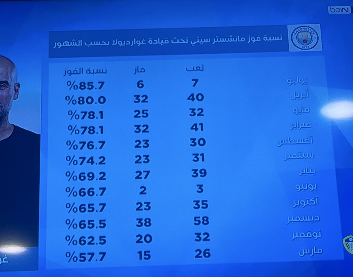 محمد 🇸🇦 tweet media