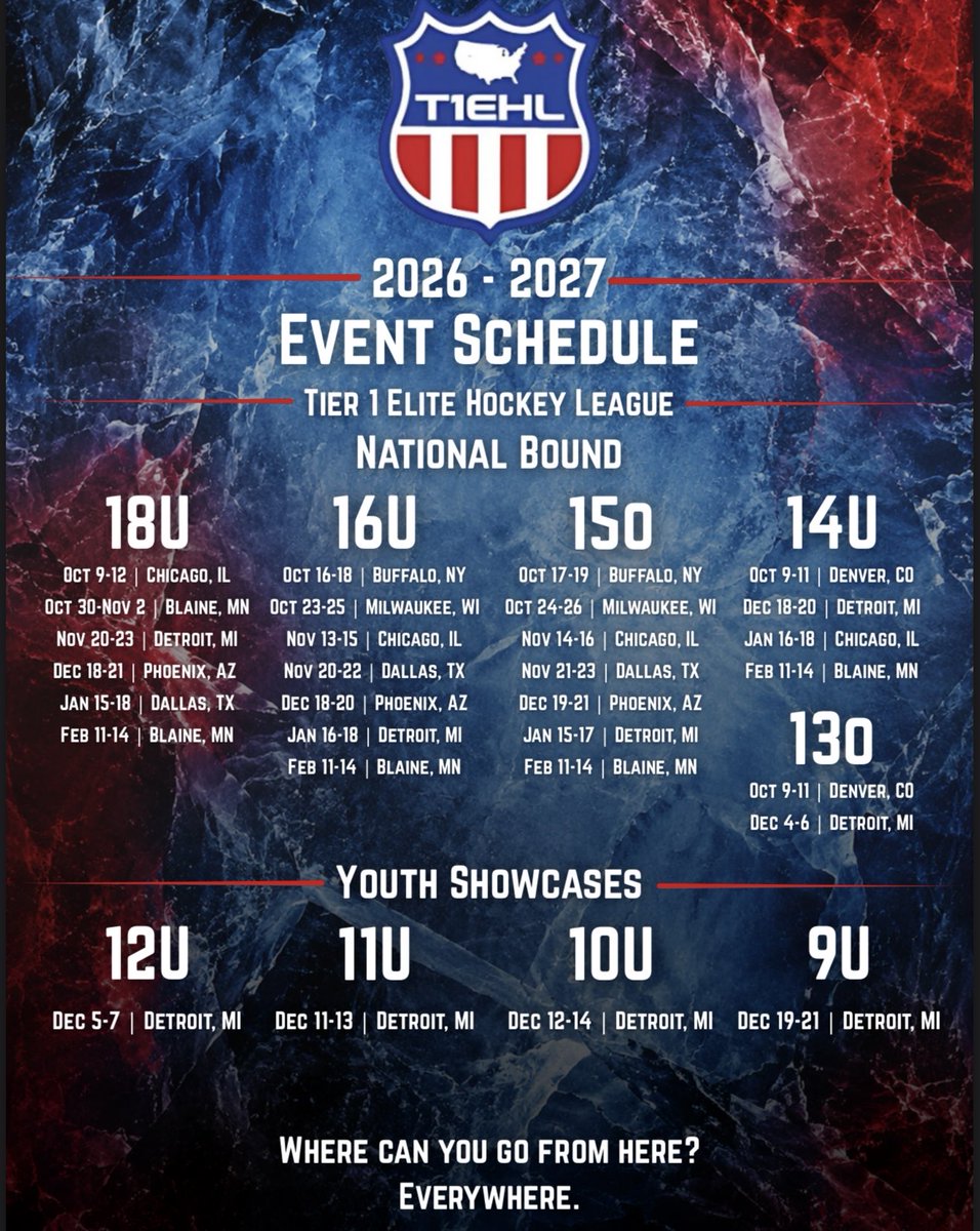 Tier 1 Elite Hockey tweet media
