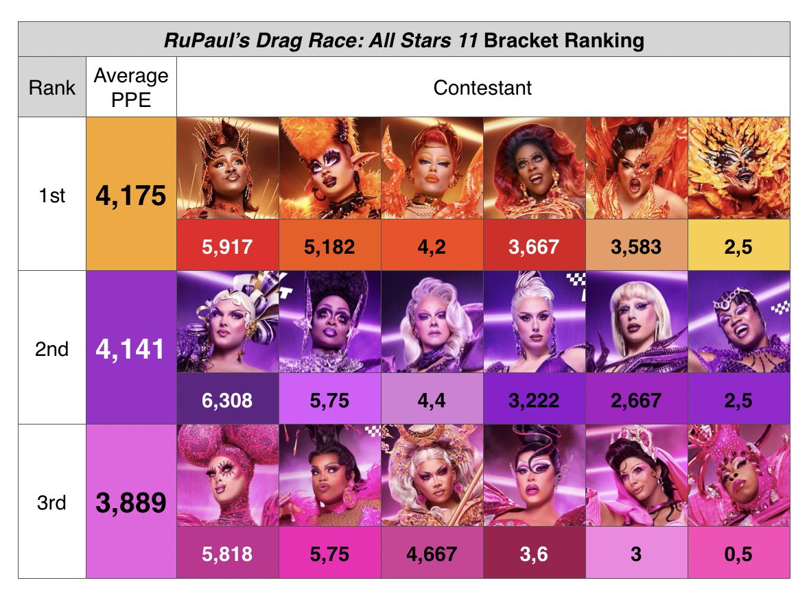 sergio 📊 tweet media