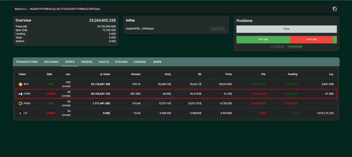 Grinder.hl tweet media