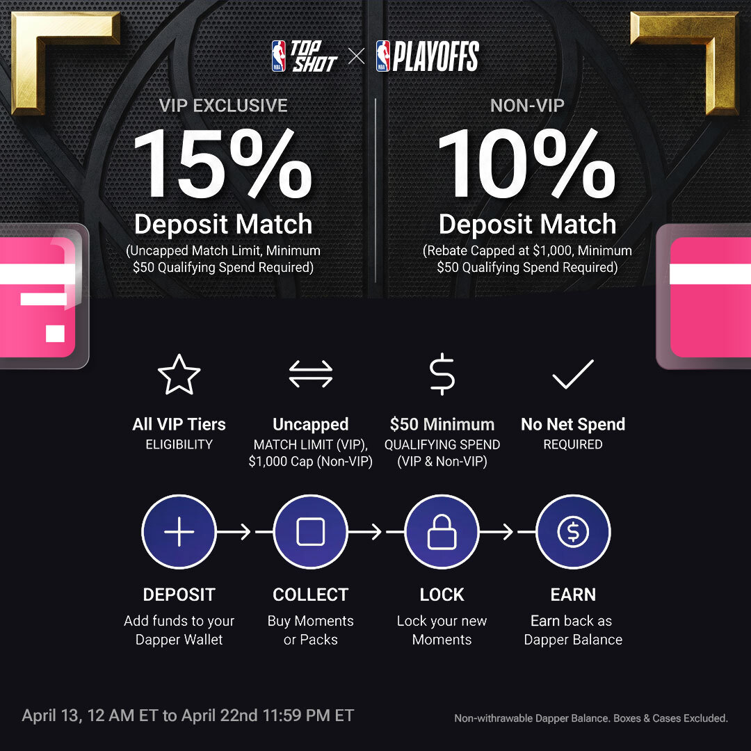 NBA Top Shot tweet media