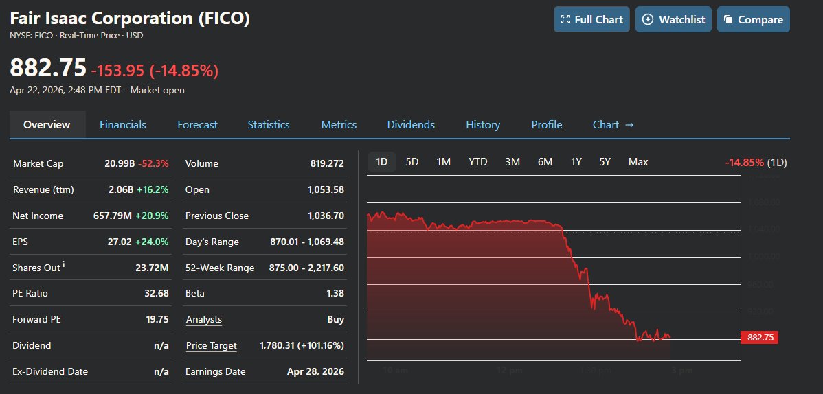 Bourbon Capital tweet media