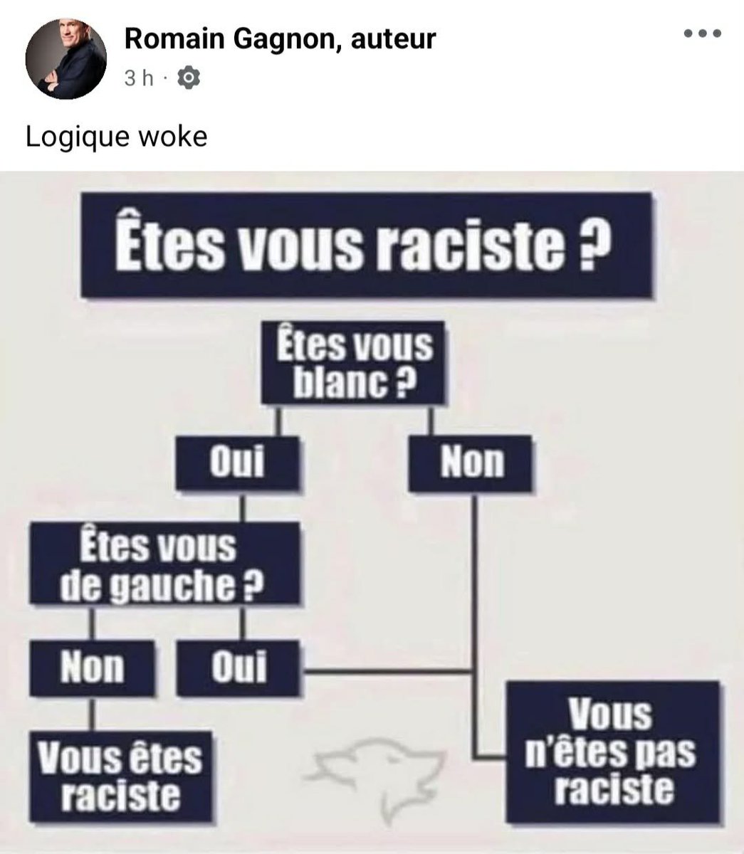 DouteuxOrg's tweet photo. Réflexion du Vice-Président des Sceptiques du Québec.

Pour ceux qui veulent suivre la déchéance totale d'un organisme autrefois utile et apprécié... https://t.co/IDJuSMbxLw