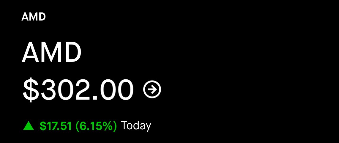 $AMD THREE HANDLE

advanced money triplicator 

congrats to all the bulls in this one

Lisa Su’s execution is nothing short of incredible and staying in the name through some hard years should make this even more rewarding 

half way towards $1T