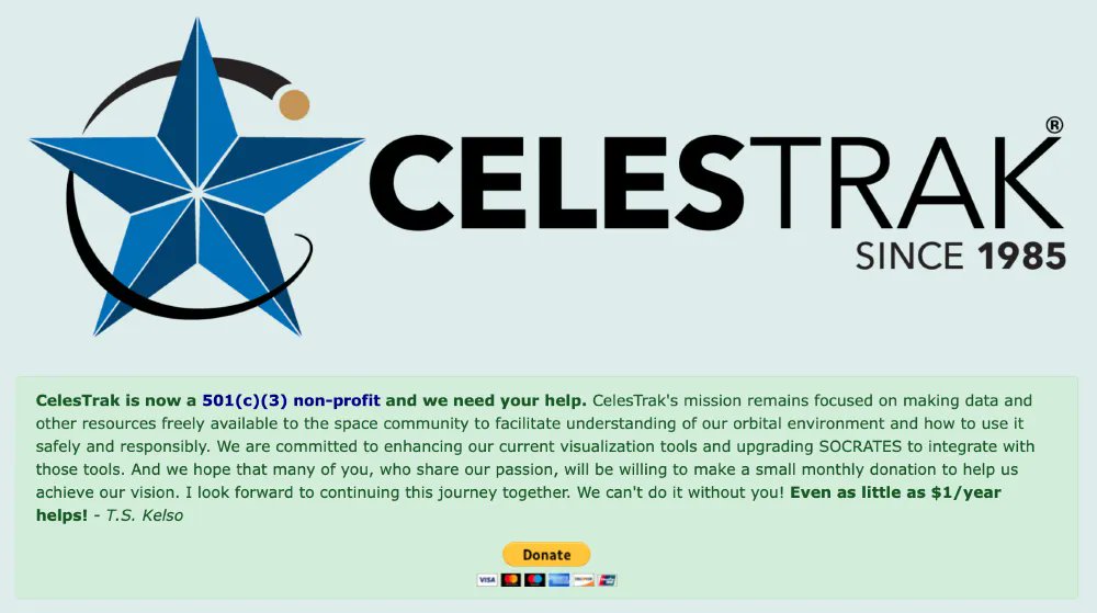 CelesTrak by Dr. T.S. Kelso tweet media