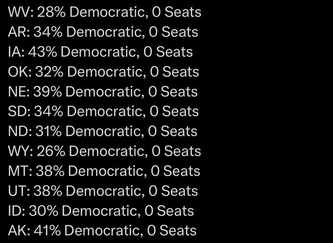 All-Season Husker tweet media