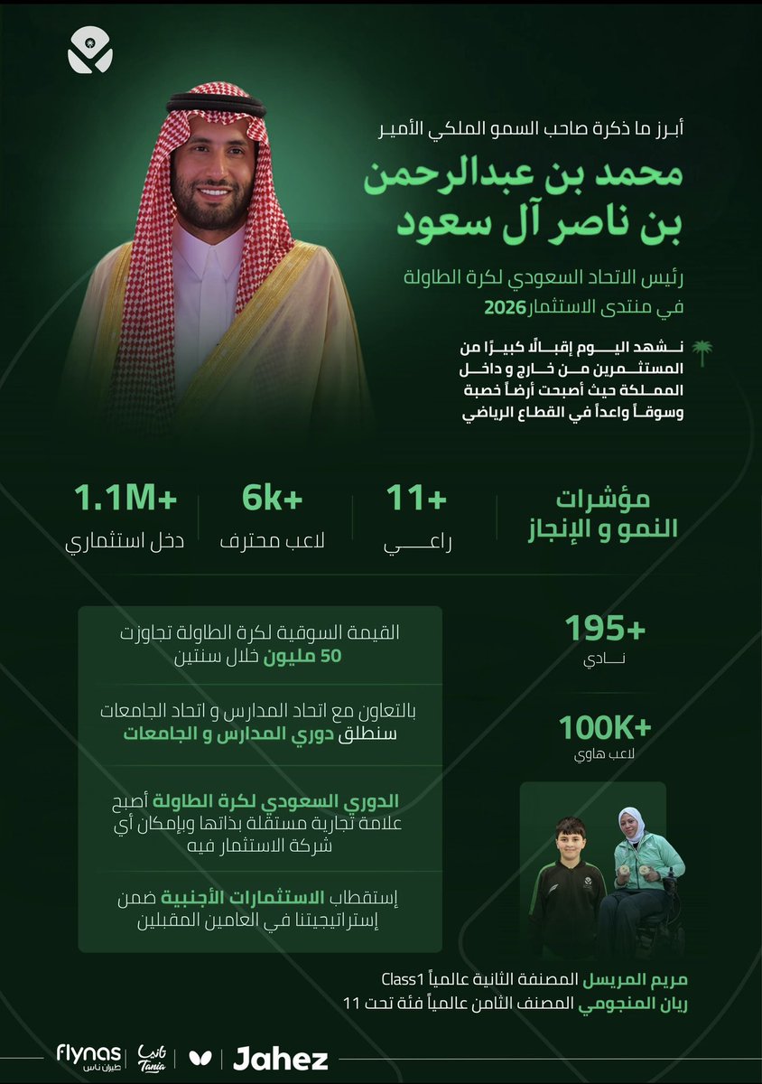الاتحاد السعودي لكرة الطاولة tweet media