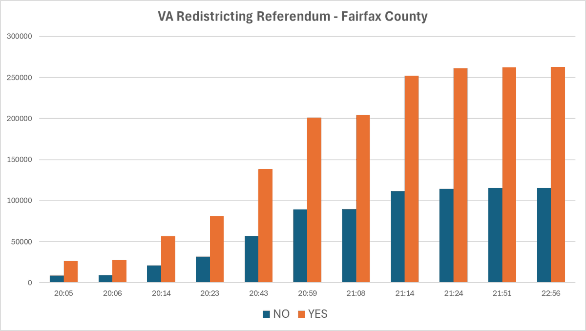 The Lone Raccoon tweet media