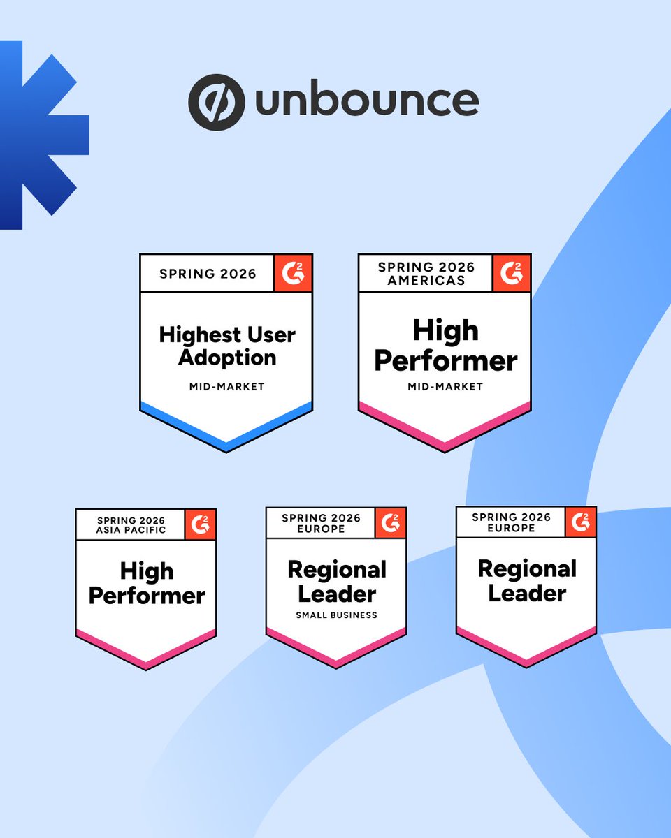 unbounce tweet media