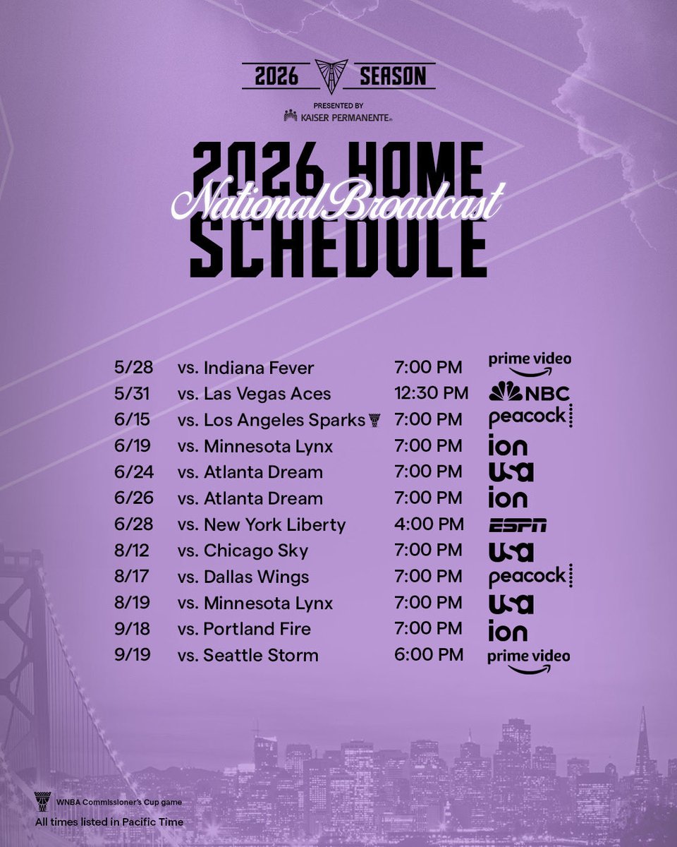 Golden State Valkyries tweet media