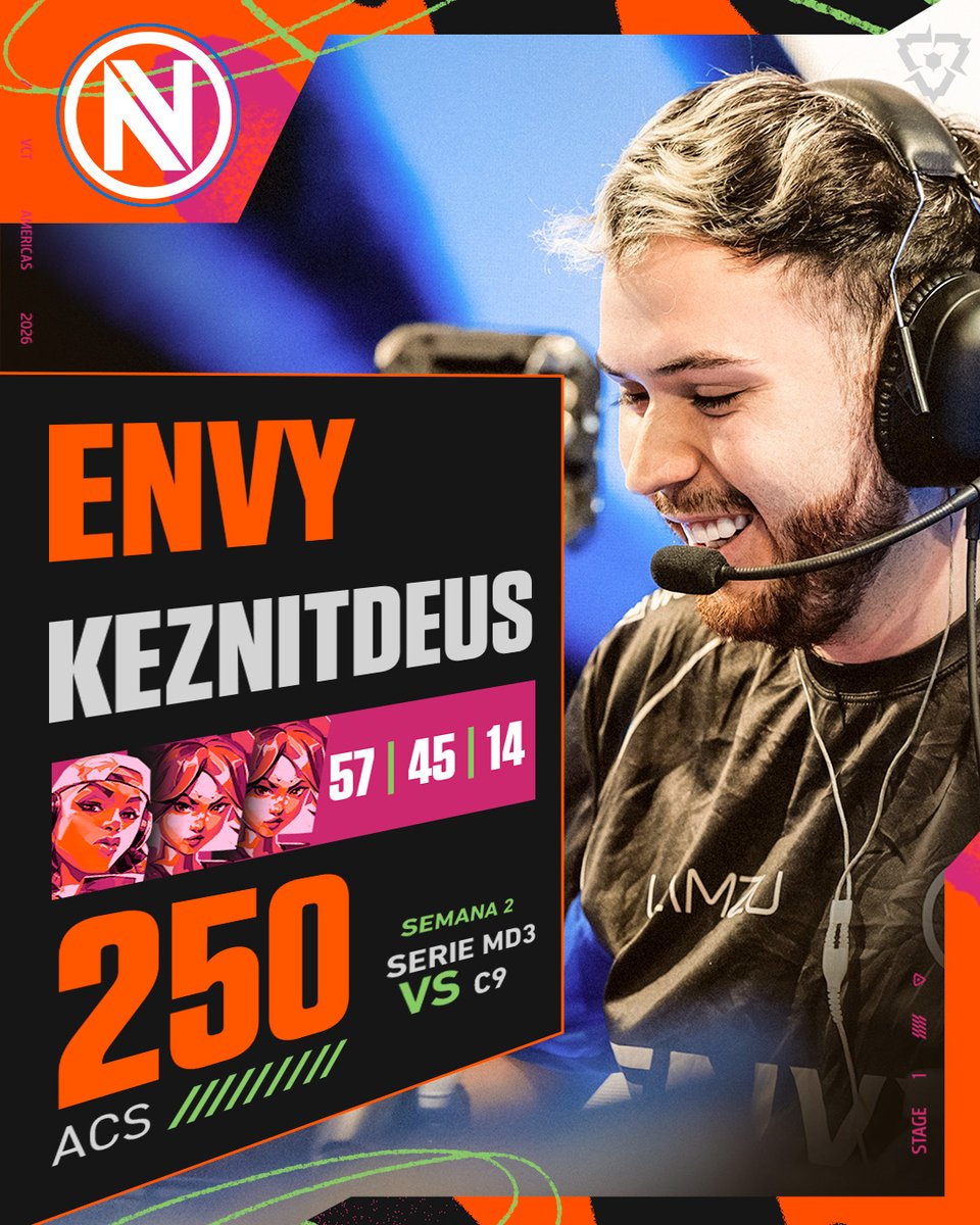 VALORANT Esports LATAM tweet media