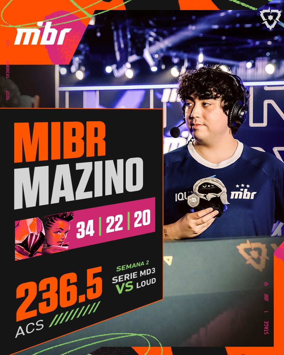 VALORANT Esports LATAM tweet media