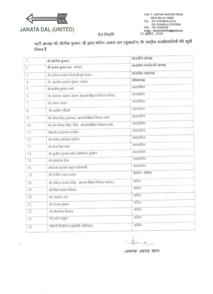 यशस्वी पूर्व मुख्यमंत्री राज्य बिहार, जनता दल  यूनाइटेड  के राष्ट्रीय अध्यक्ष आदरणीय श्री नीतीश कुमार जी द्वारा राष्ट्रीय समिति में निर्वाचित सभी राष्ट्रीय पदाधिकारियों को बहुत बहुत हार्दिक बधाई एवम अनंत शुभकामनाएं। 🙏🙏🙏💐💐💐👏👏👏👏👏