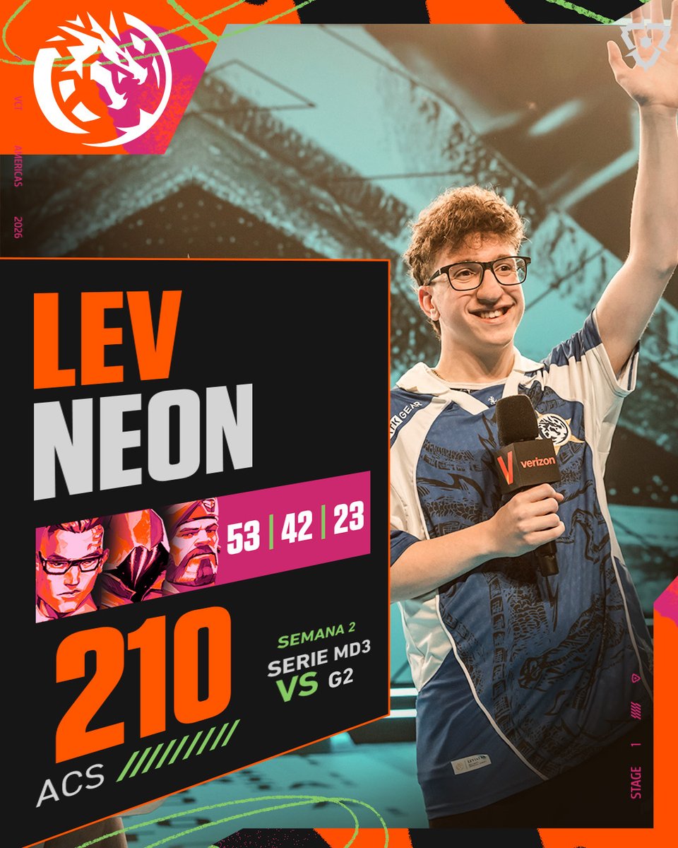 VALORANT Esports LATAM tweet media