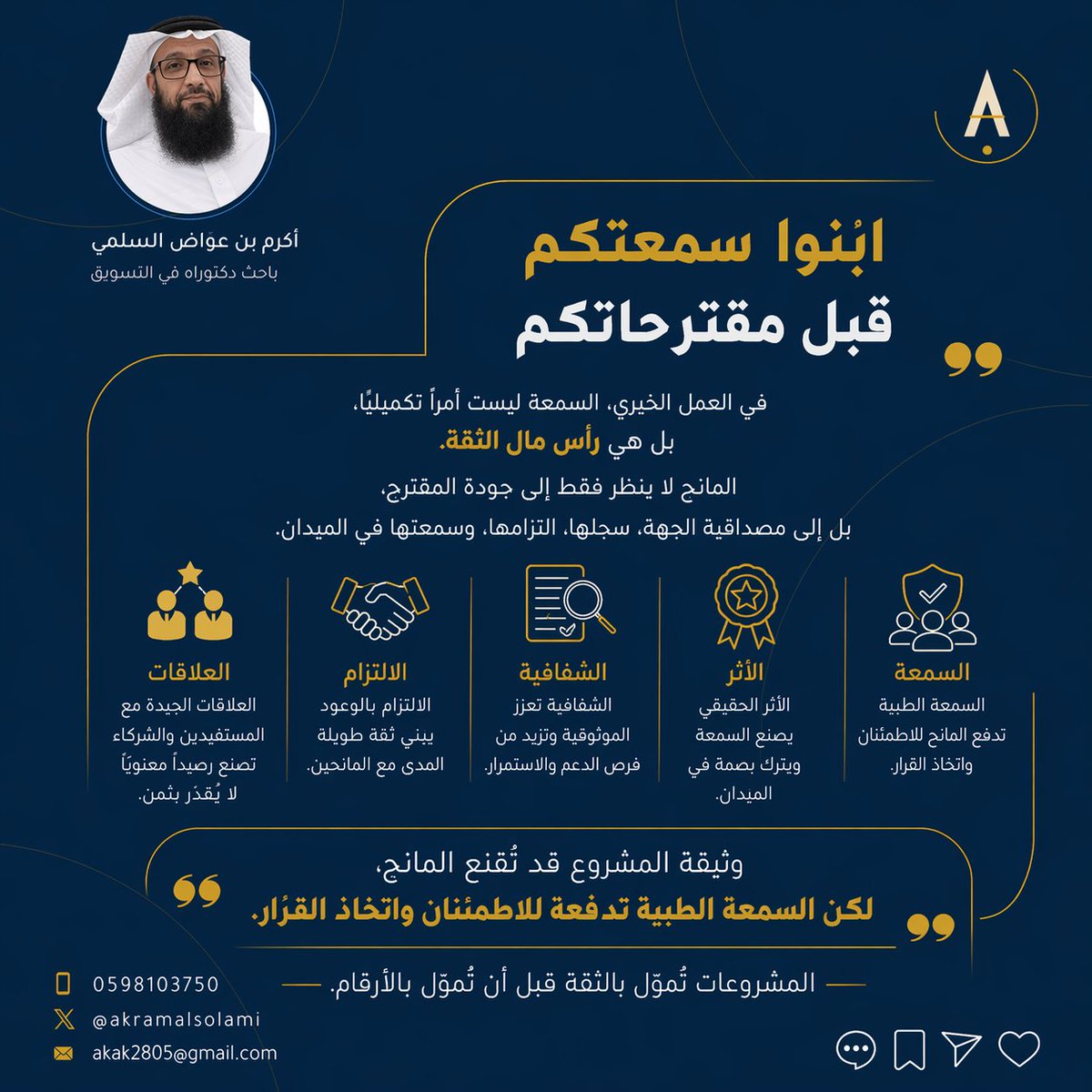 أكرم السلمي tweet media