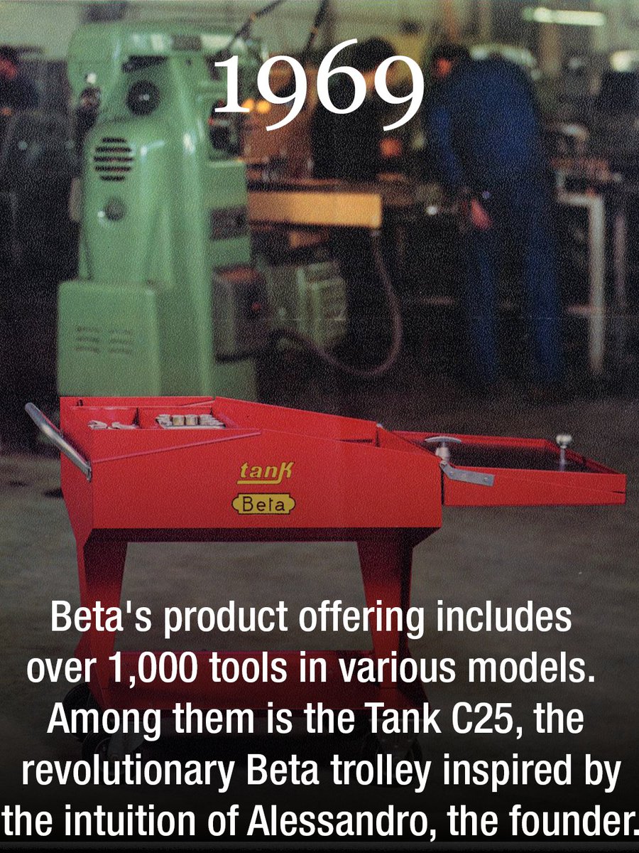 Beta Tools UK & Ireland tweet media