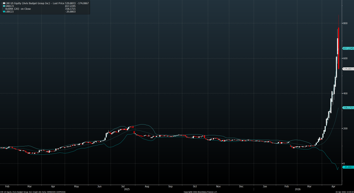 Brent aka Blacklion tweet media