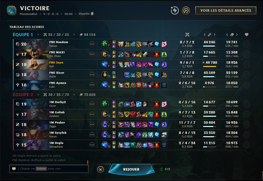 LoL_Saynnn's tweet photo. Moving on to 5-0 13 cs mn doinb hack on ryze  XD ggs my boi hope u can recover @Syzyfekk https://t.co/X2EKxDYC8b