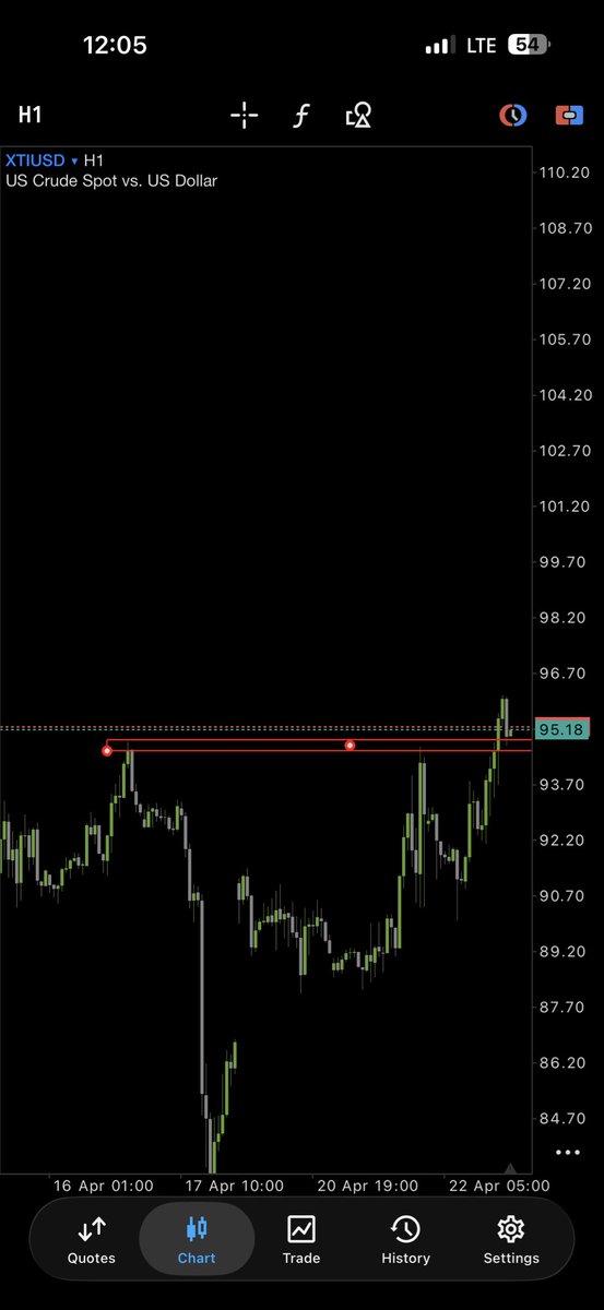 TraderCK tweet media