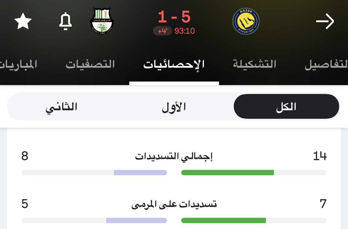 نيـوز الـوصل 🎙 tweet media