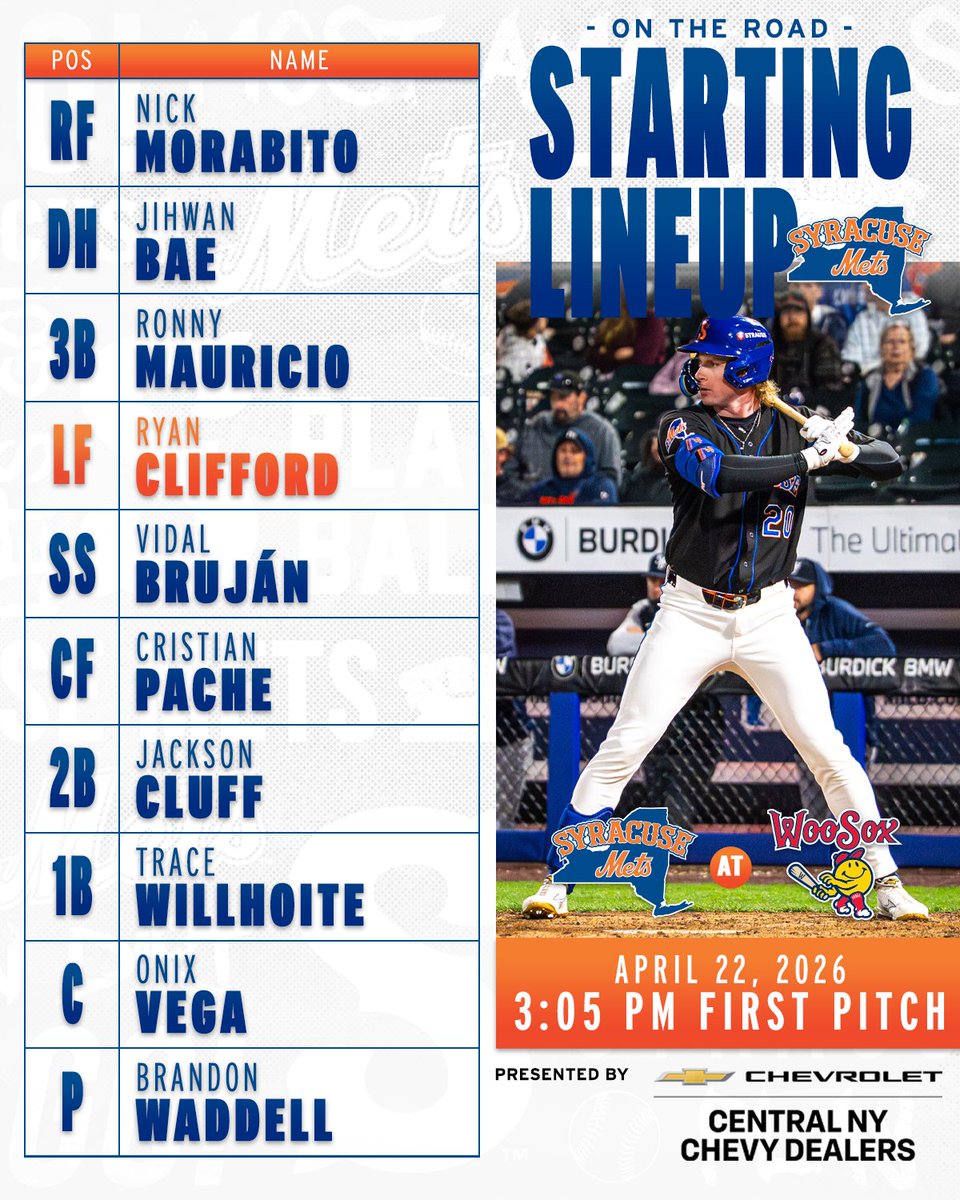 Syracuse Mets tweet media