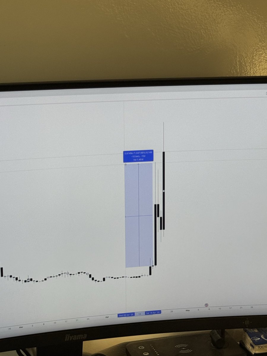 Dom Scarcella tweet media