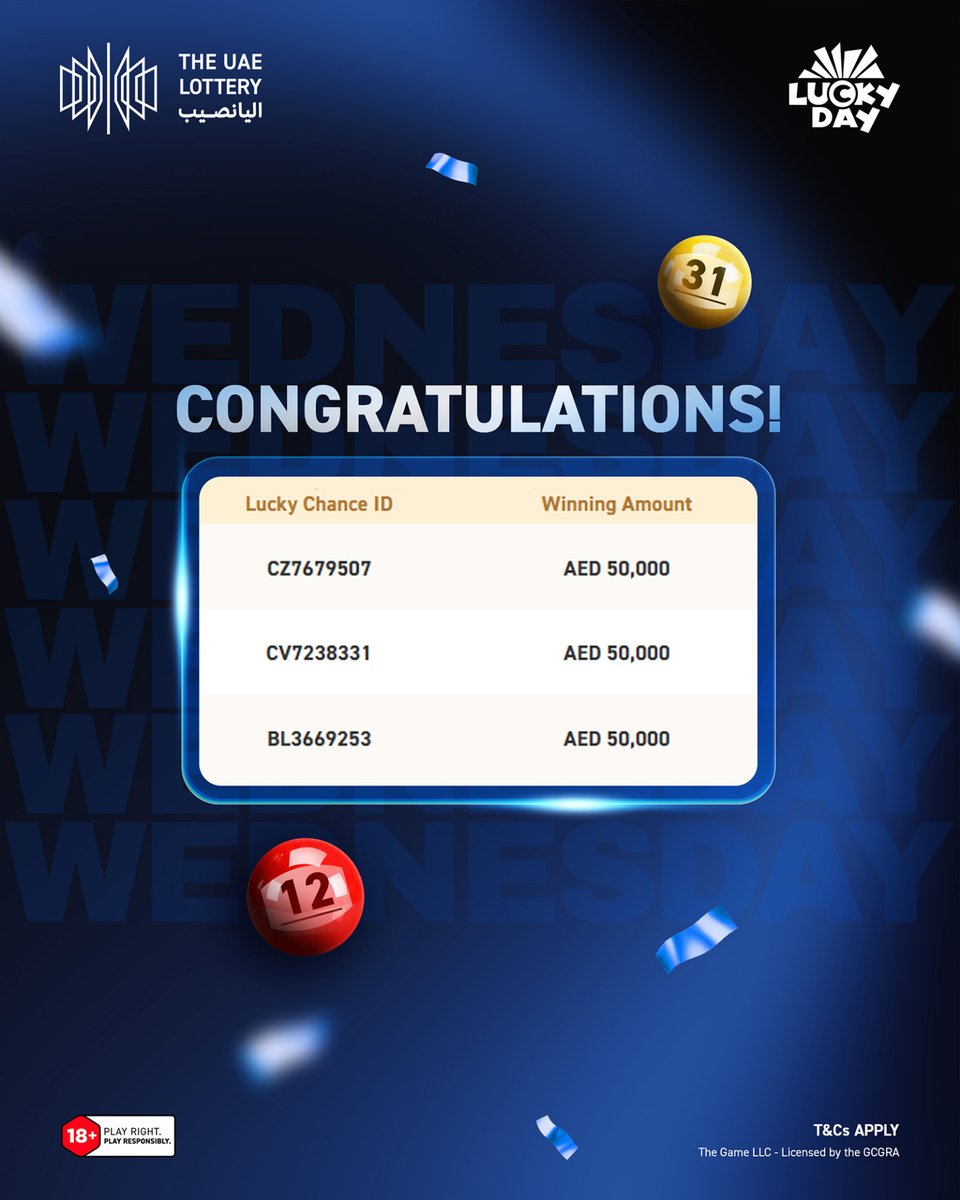 theuaelottery's tweet image. Congratulations to all the winners of today’s Lucky Day Draw #260422! 🎉
Check your tickets now and see the winning numbers on our website.

Save the date – the next draw is on April 25, 2026!
#TheUAELottery #LuckyDay #DareToImagine