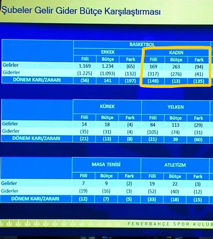 Deniz 🇦🇷 🏆 tweet media