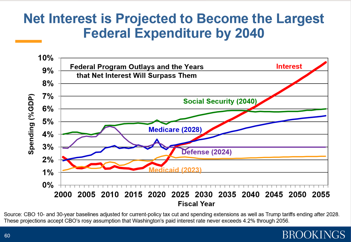 Jessica Riedl 🧀 🇺🇦 tweet media