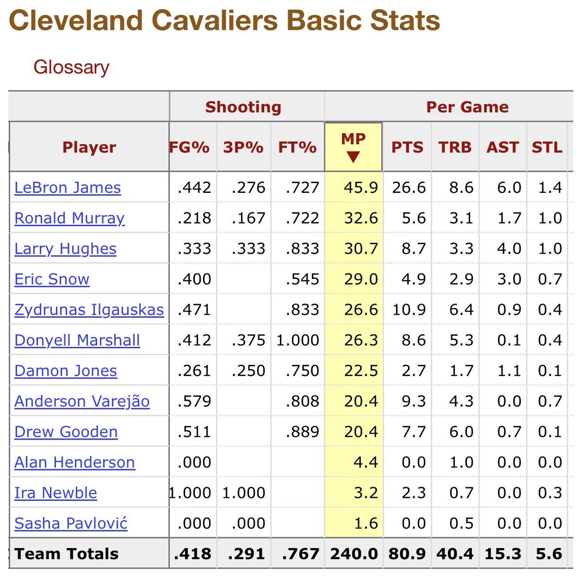 PayDBoardMan tweet media