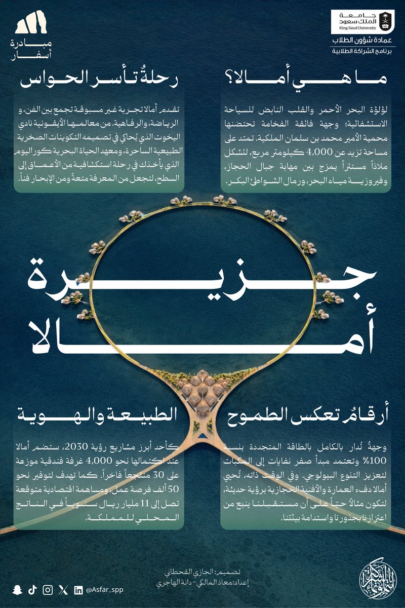 مبادرة أسفار tweet media