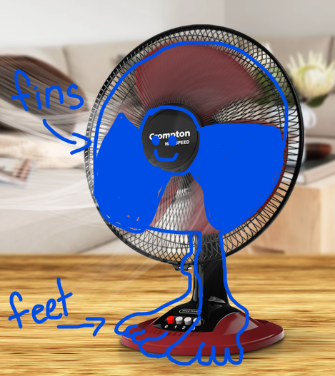 MaybeS0ul's tweet photo. Important question. Are desk fans standing or sitting?
(illustrations below) https://t.co/YGBh0t5cLF