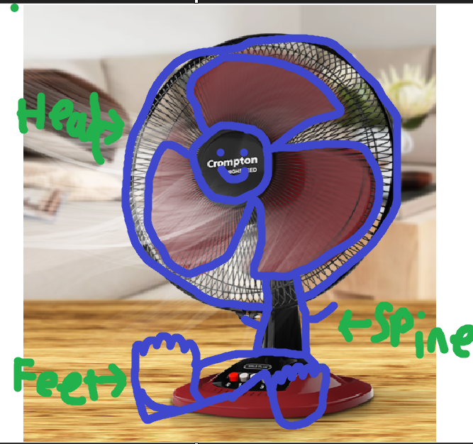 MaybeS0ul's tweet photo. Important question. Are desk fans standing or sitting?
(illustrations below) https://t.co/YGBh0t5cLF