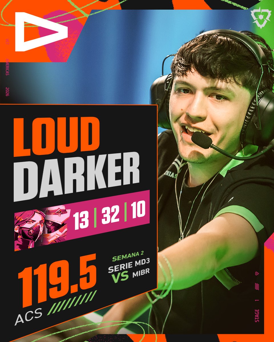 VALORANT Esports LATAM tweet media