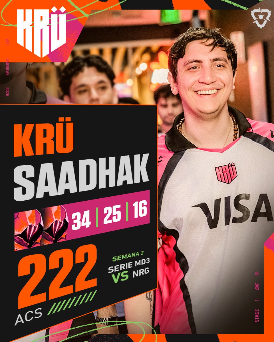 VALORANT Esports LATAM tweet media