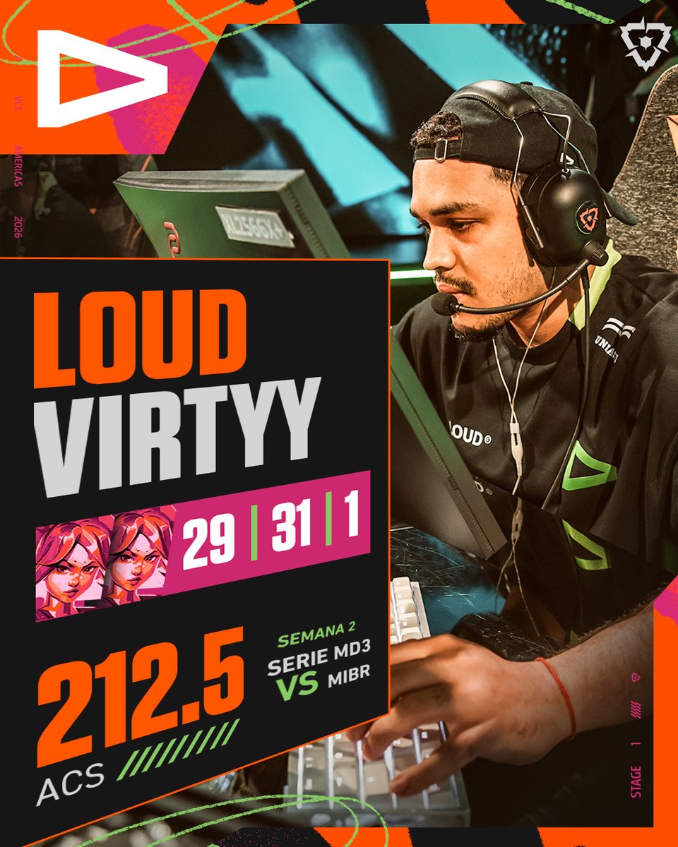 VALORANT Esports LATAM tweet media