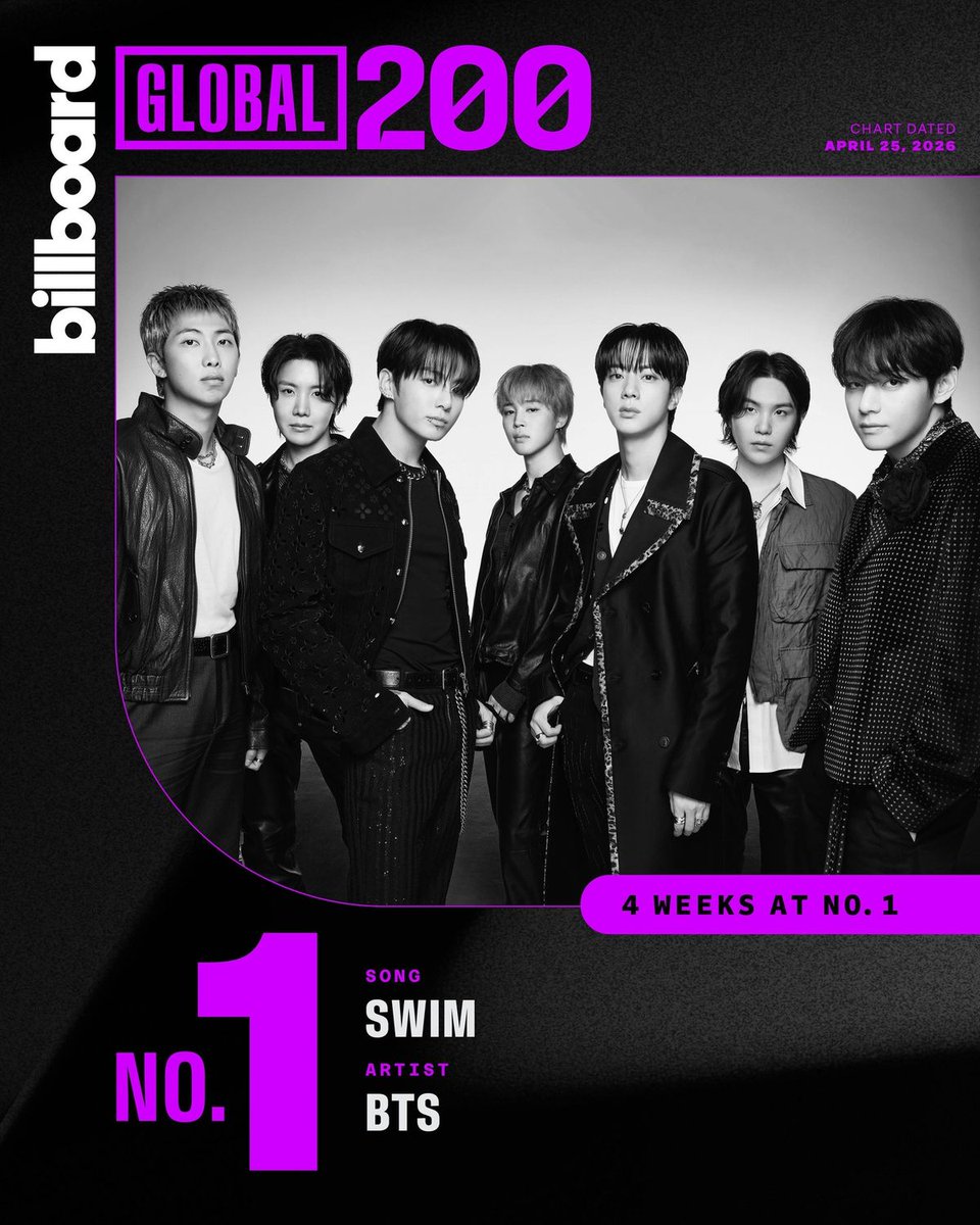 billboard tweet media