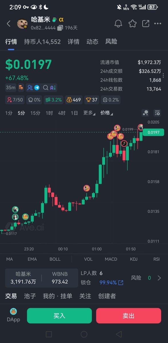 金狗雷达｜1000X GEM tweet media