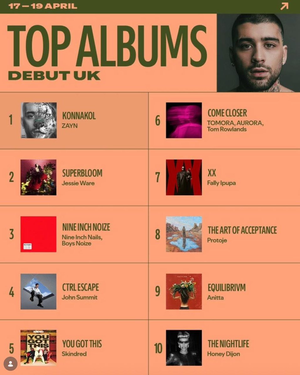 👑🦅 XX 🇬🇧