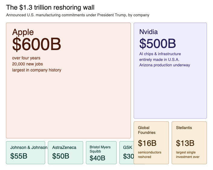 The Tariff Man tweet media