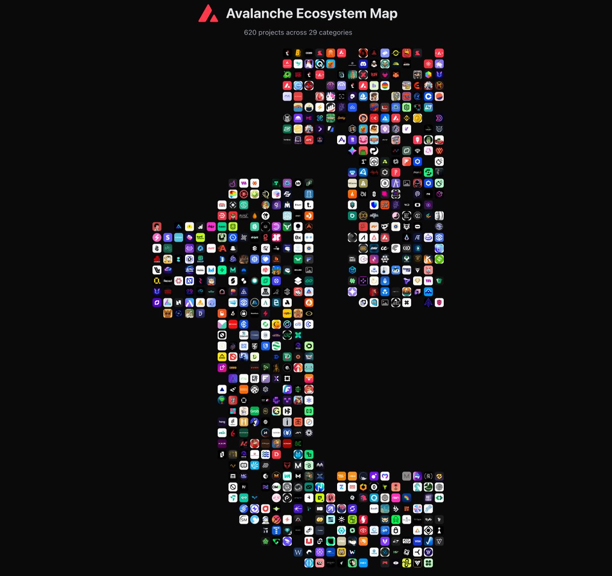 Avalanche Team1 tweet media