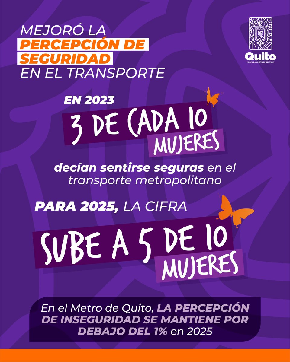 Observatorio de Seguridad Ciudadana Quito tweet media