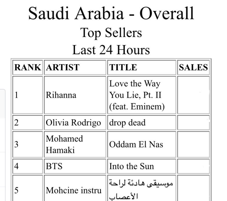 𝐻𝑎𝑛| هانجون♮🪭 tweet media