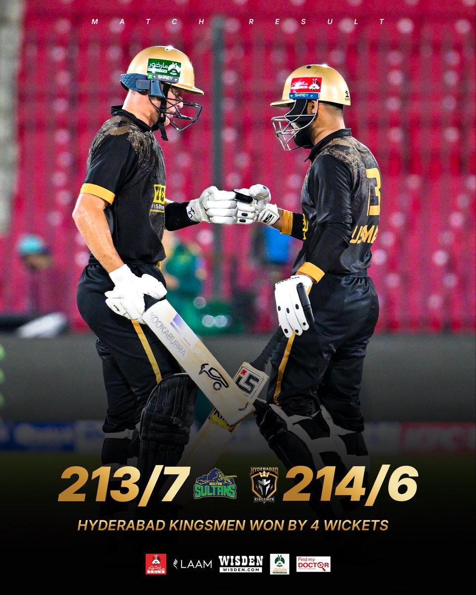 Hyderabad Kingsmen tweet media