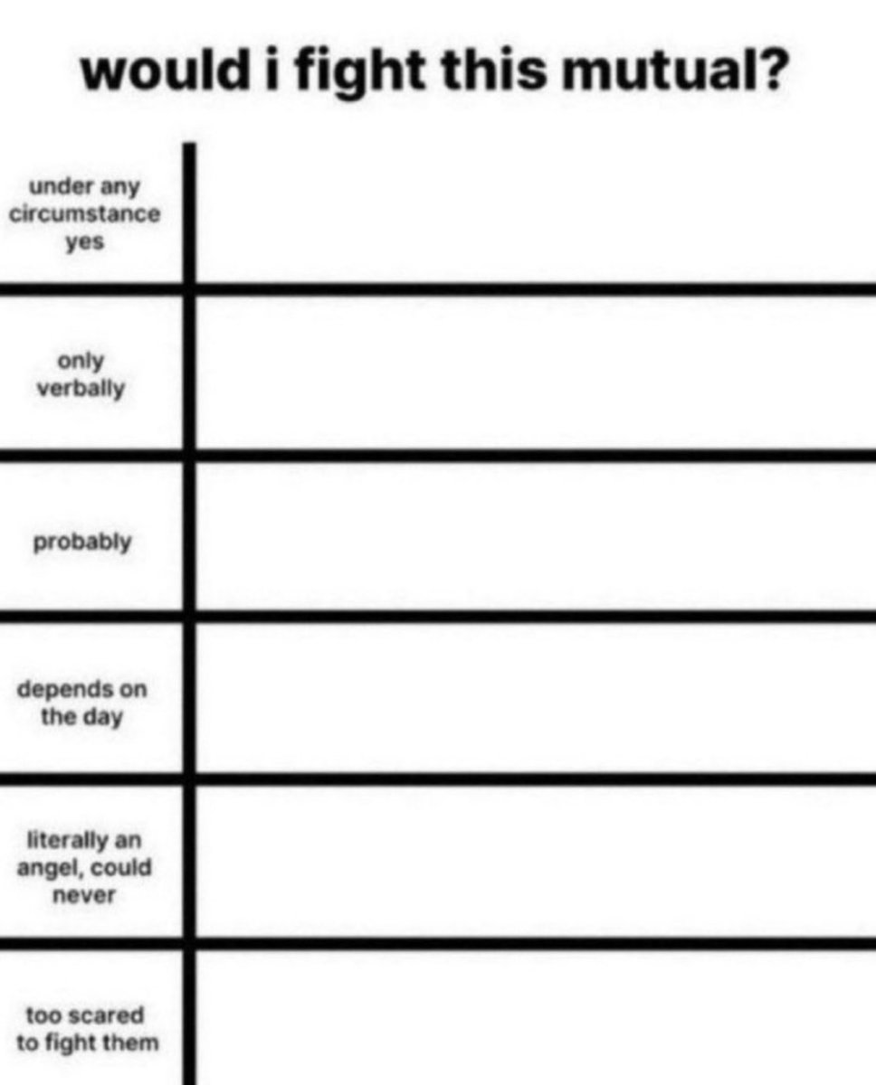 ⋆｡𖦹ᴡɪʟʟ⭑.ᐟ ⟡ ☀️🎨 tweet media