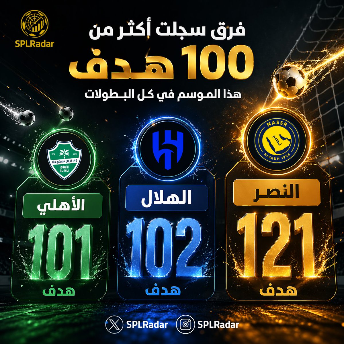 احصائيات الكرة السعودية tweet media