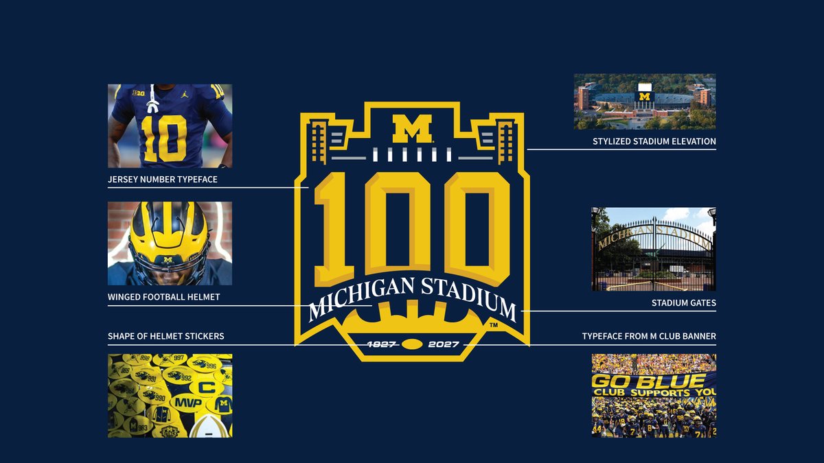 Michigan Football tweet media