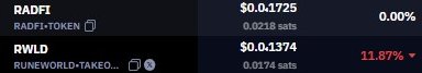 _BTCFi_'s tweet photo. After $RWLD lost it's narrative, it's seeing a big sell-off.

Anyone know why $RWLD stopped begging Arjun for a listing @krakenfx ?

$RADFI on radFi flipped $RWLD a couple days ago. No looking back now! https://t.co/acNmyOsSqL
