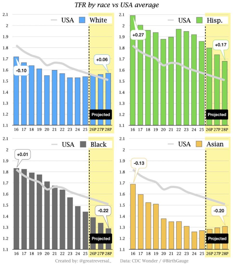 American Sentry tweet media